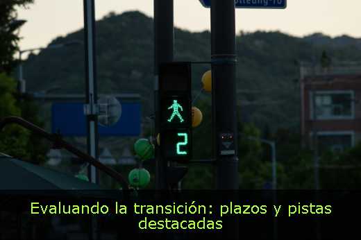 Evaluando la transición: plazos y pistas destacadas