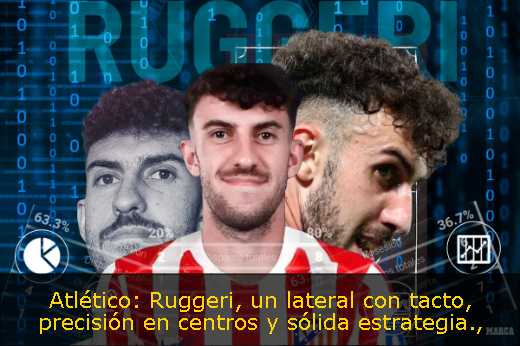Atlético: Ruggeri, un lateral con tacto, precisión en centros y sólida estrategia