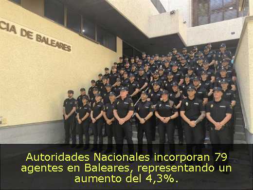 Autoridades Nacionales incorporan 79 agentes en Baleares, representando un aumento del 4,3%