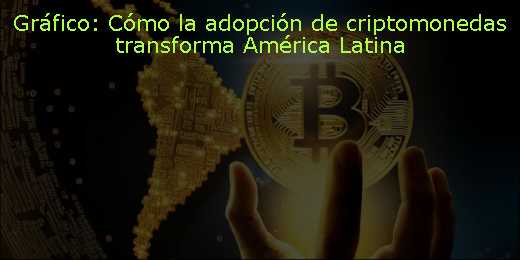 Gráfico: Cómo la adopción de criptomonedas transforma América Latina