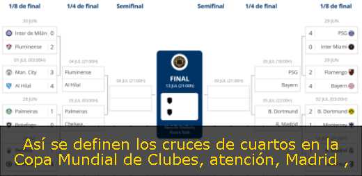 Así se definen los cruces de cuartos en la Copa Mundial de Clubes, atención, Madrid 