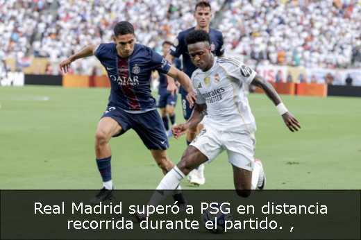 Real Madrid superó a PSG en distancia recorrida durante el partido. 