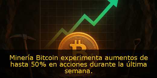 Minería Bitcoin experimenta aumentos de hasta 50% en acciones durante la última semana