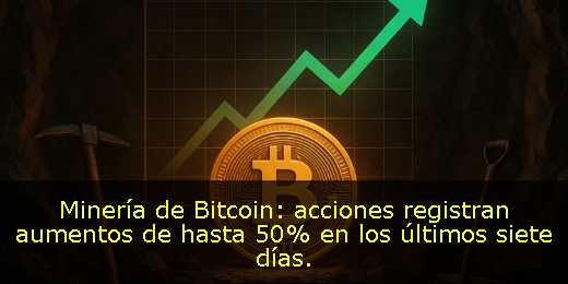 Minería de Bitcoin: acciones registran aumentos de hasta 50% en los últimos siete días