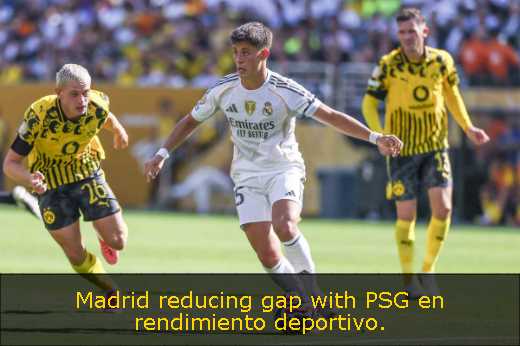 Madrid reducing gap with PSG en rendimiento deportivo. 