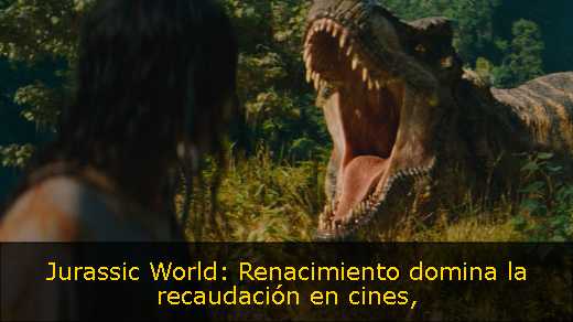 Jurassic World: Renacimiento domina la recaudación en cines