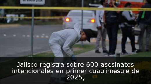 Jalisco registra sobre 600 asesinatos intencionales en primer cuatrimestre de 2025
