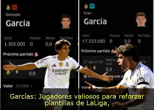 Garcías: Jugadores valiosos para reforzar plantillas de LaLiga