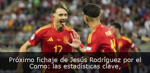 Próximo fichaje de Jesús Rodríguez por el Como: las estadísticas clave