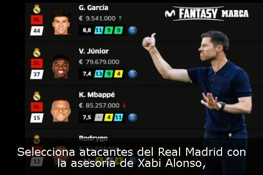 Selecciona atacantes del Real Madrid con la asesoría de Xabi Alonso