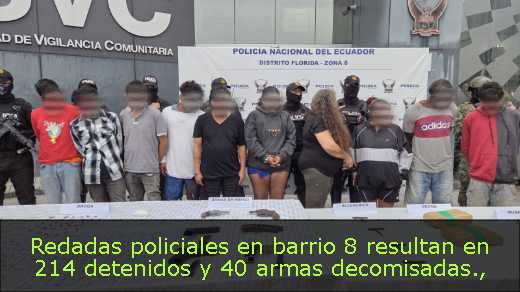 Redadas policiales en barrio 8 resultan en 214 detenidos y 40 armas decomisadas