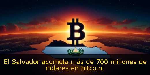 El Salvador acumula más de 700 millones de dólares en bitcoin