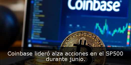 Coinbase lideró alza acciones en el SP500 durante junio. 