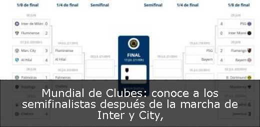 Mundial de Clubes: conoce a los semifinalistas después de la marcha de Inter y City