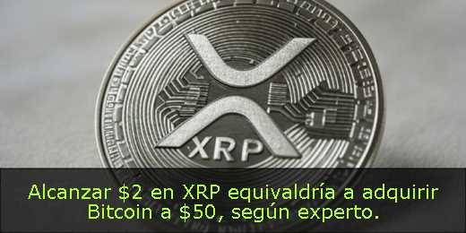Alcanzar $2 en XRP equivaldría a adquirir Bitcoin a $50, según experto. 