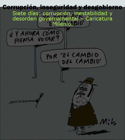 Siete días: corrupción, inestabilidad y desorden governamental – Caricatura Milenio